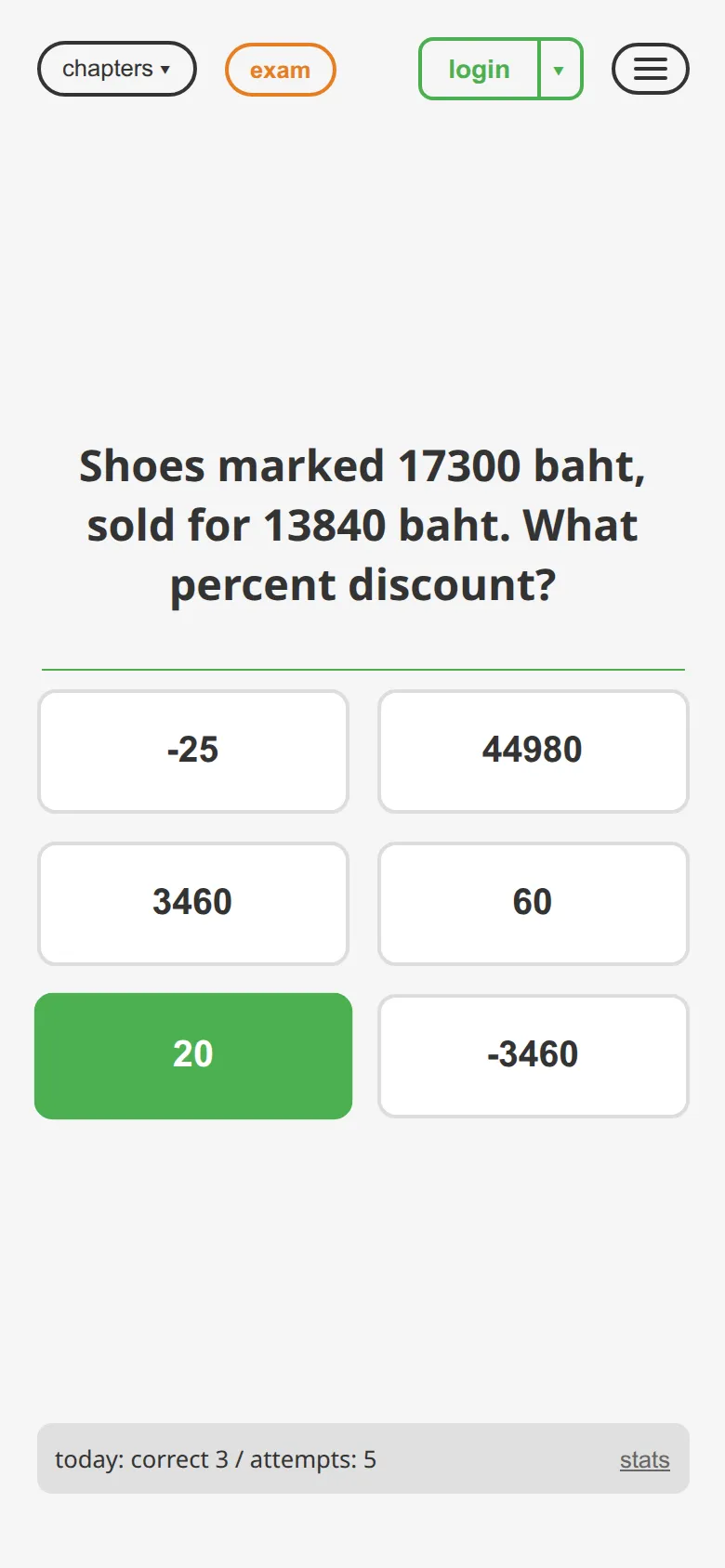 Correct answer feedback: Shoes marked 17300 baht, sold for 13840 baht — answer 20% highlighted green