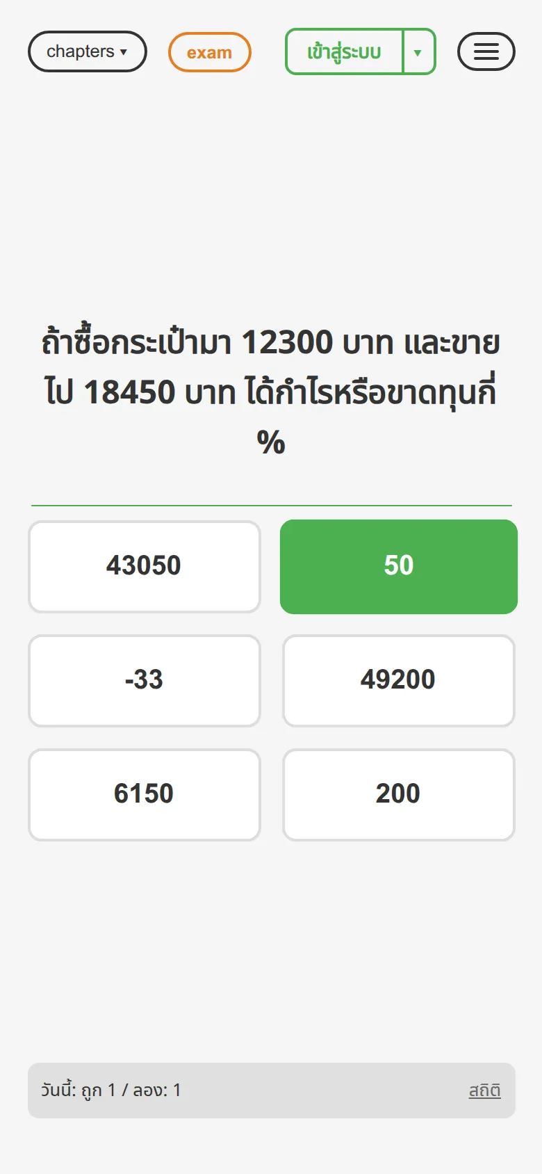 ตอบถูก: โจทย์กำไร/ขาดทุน กระเป๋า 12300 → 18450 บาท — คำตอบ 50% ถูกต้อง